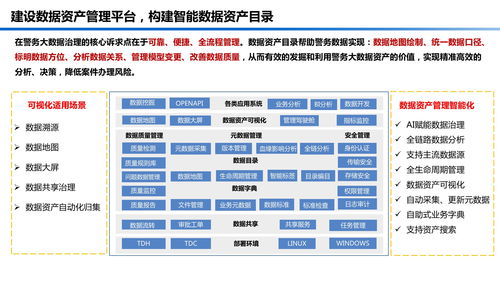 2023年智慧公安发展构思与建设解决方案——数据处理与存储支持服务