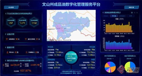 中国电信云南公司强化数字服务能力 为云南加快发展新质生产力提供数据处理与存储支撑