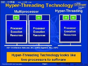 2011年Intel与AMD下一代CPU计划与数据处理存储支持服务掠影
